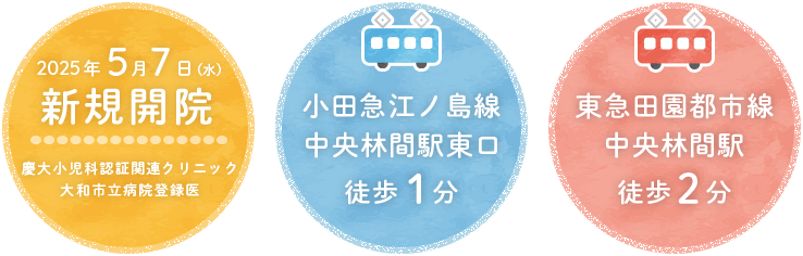 バナー