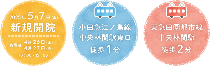新規開院・小田急江ノ島線「中央林間駅東口」徒歩1分・東急田園都市線「中央林間駅」徒歩2分